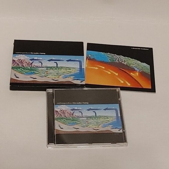 Matthew Good Band Lot of Special Edition CDs In a COMA The Audio Of Being - Picture 10 of 13